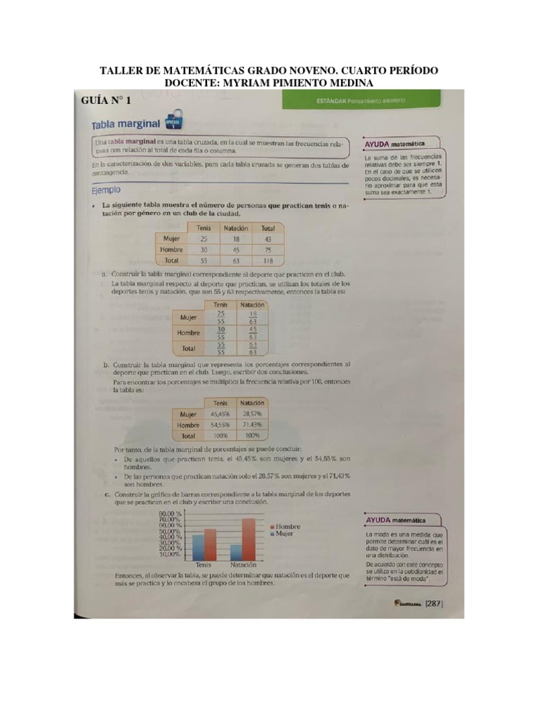 Guía Tabla Marginal Grado Noveno PDF