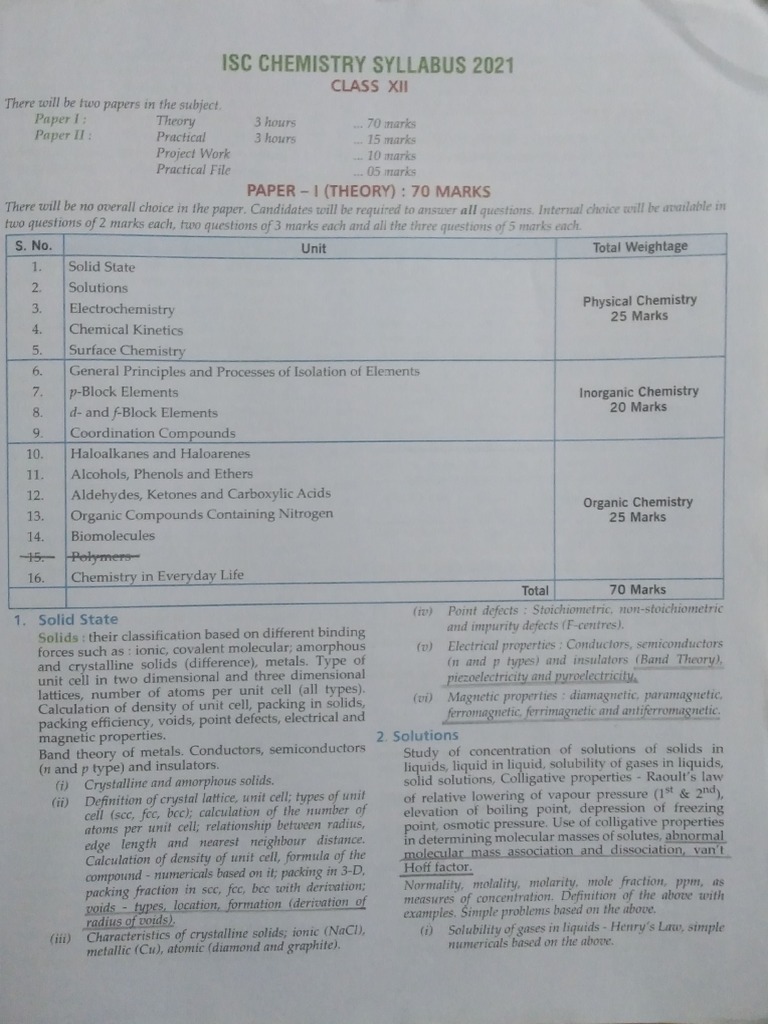 Understanding the ISC Chemistry Syllabus for Class XII An Analysis of