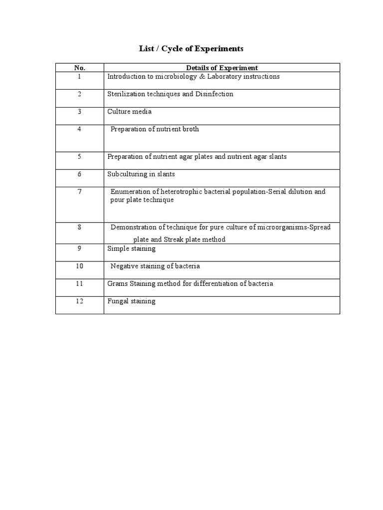 Microbiology Lab Experiments Guide | PDF | Technology & Engineering