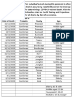 1017 Deaths - 10 - 17 - 2020 (New) PDF