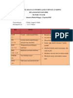 Rencana Pelaksanaan Pembelajaran Mingguan (RPPM) Belajar Di Rumah (BDR) TK Pgri 2 Wagir Semester/Bulan/Minggu: 1/agustus/2020