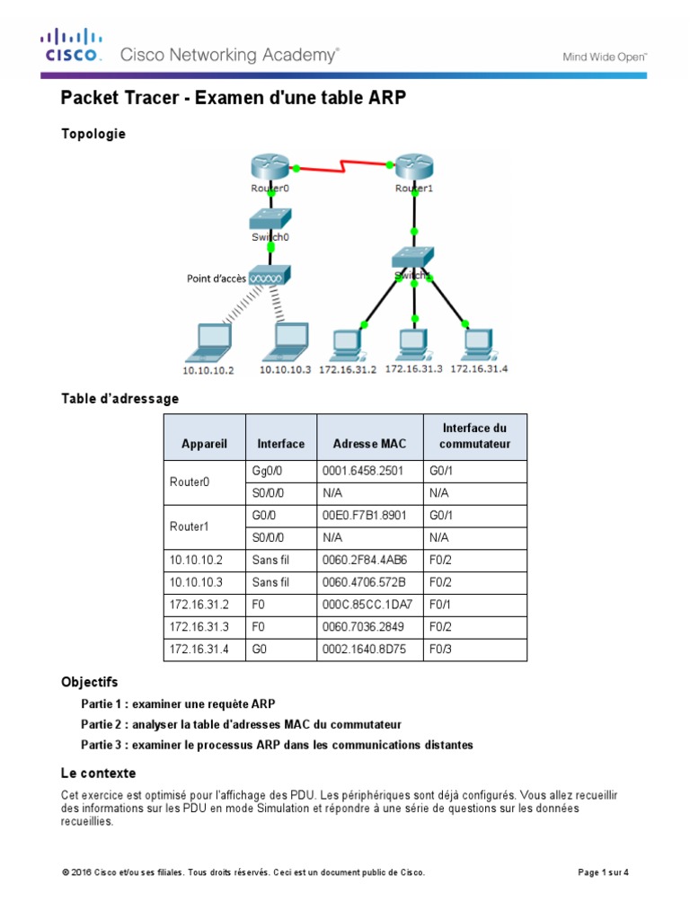 5.3.2.8 Packet Tracer - Examine The ARP Table PDF | PDF | Protocoles ...