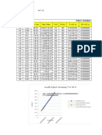 Grafik Delta P Terhadap T 4-T0 4: Tabel 1. Kenaikan Suhu