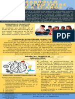 Desarrollo Cognitivo Entre Los 6 y 12 Años PDF