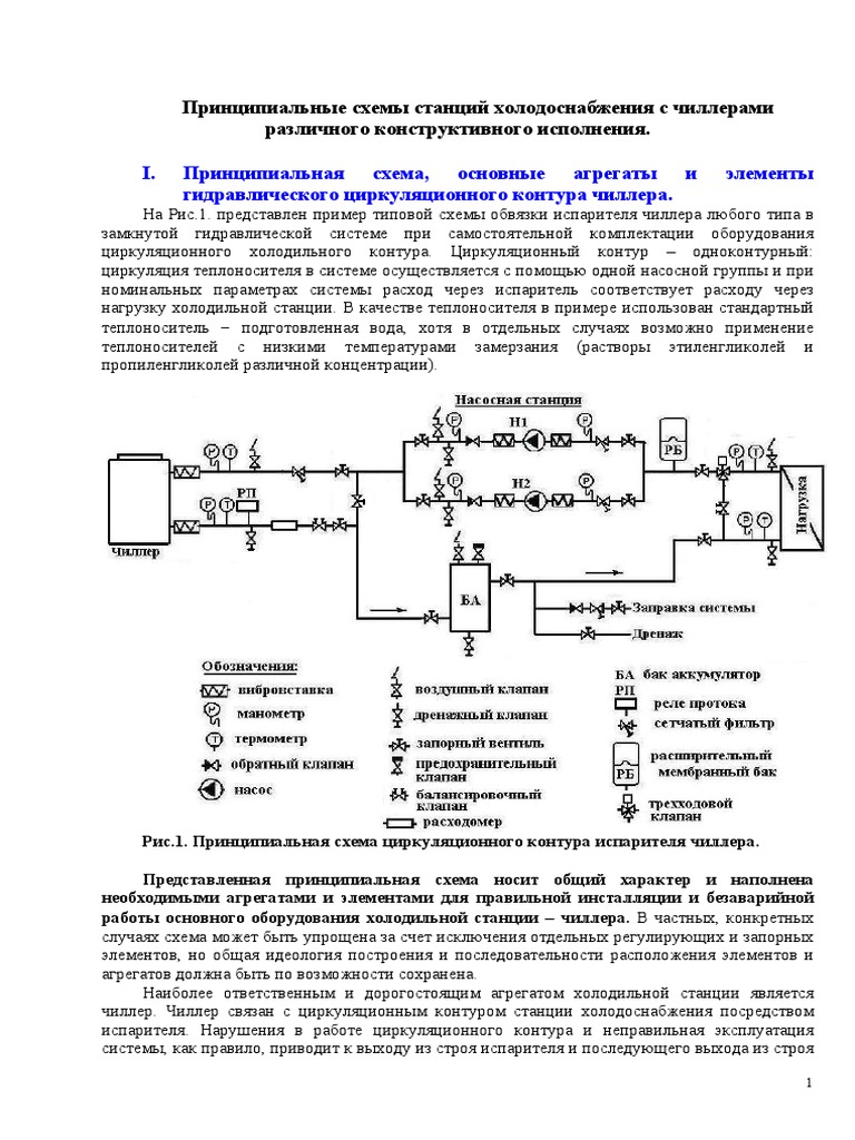 Принципиальные Схемы Станций Холодоснабжения С Чиллерами.