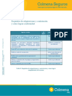 Tabla 8. Requisitos de Adquisiciones y Contratacio Ün y Co Ümo Lograr Conformidad