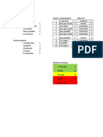 Ejercicio de Matriz de Riesgos