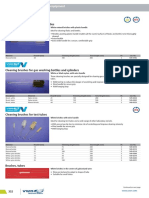 Escobillon para Tubos Centrifugos VWR 149-0219