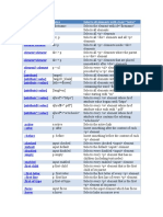 # Id Element Element, Element Element Element Element Element Element + Element Element1 Element 2