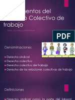 Fundamentos Del Derecho Colectivo de Trabajo I