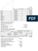 Calculo Impuesto Sobre La Renta