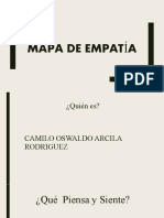 MAPA DE EMPATÍA.pptx