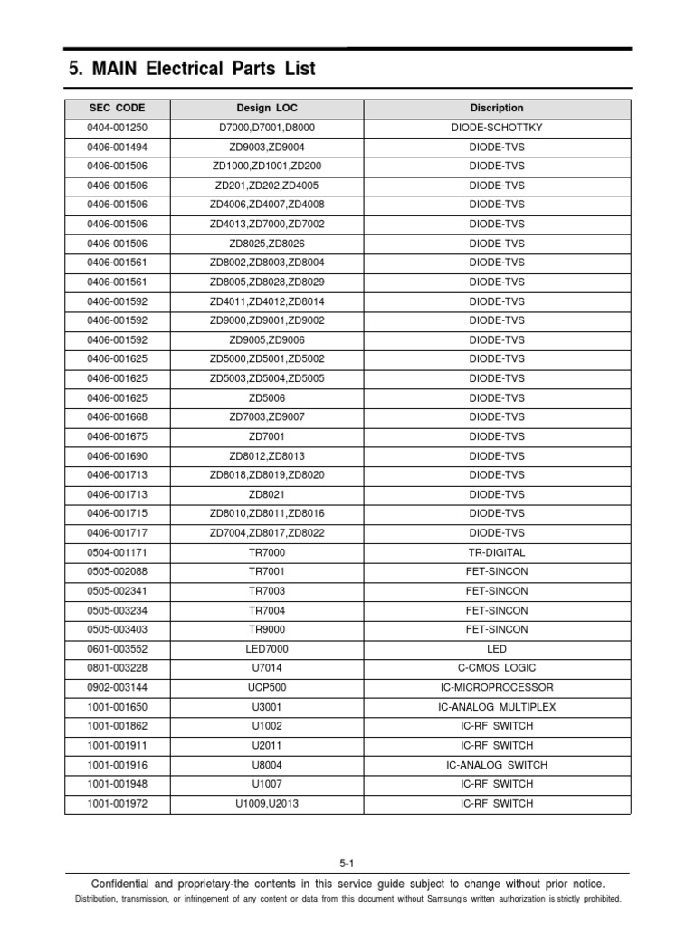 Electrical Parts List Guide | PDF | Amplifier | Telecommunications