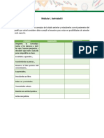 Módulo I. Actividad 6: Instrucciones: Analice Los Consejos de La Tabla Anterior y Relaciónelos Con El Parámetro Del