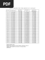 Azan Timings 2017