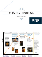 CERVEZA CUSQUEÑA - GESTION.pdf