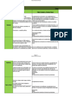 Actividad 2 Casos Revisoria Fiscal