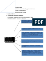 Procesal Penal 2