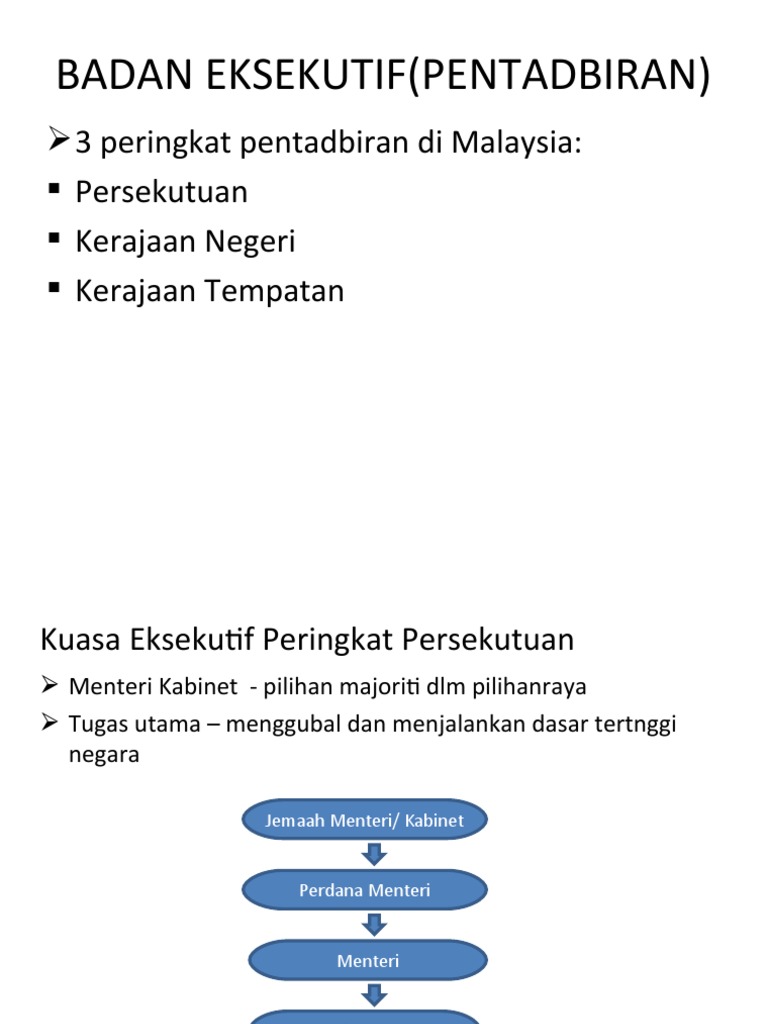 Badan Eksekutif (Pentadbiran) 03  PDF