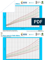 Gráficas crecimiento y desarrollo.pdf