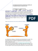 Solucion de Conflictos Semana 2 Importancia de La Comunicación Mapa Conceptual Sobre Los Tipos y Elementos de La Comunicación