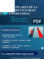 Los Pilares de La Competitividad Empresarial