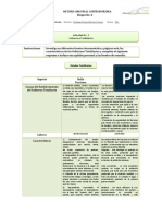 Actividad 22 Gobiernos Totalitarios