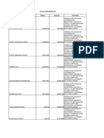 Movilidad Futura Recreovia R PDF