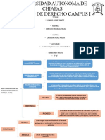 Cuadro sinóptico recurso administrativo3.pptx