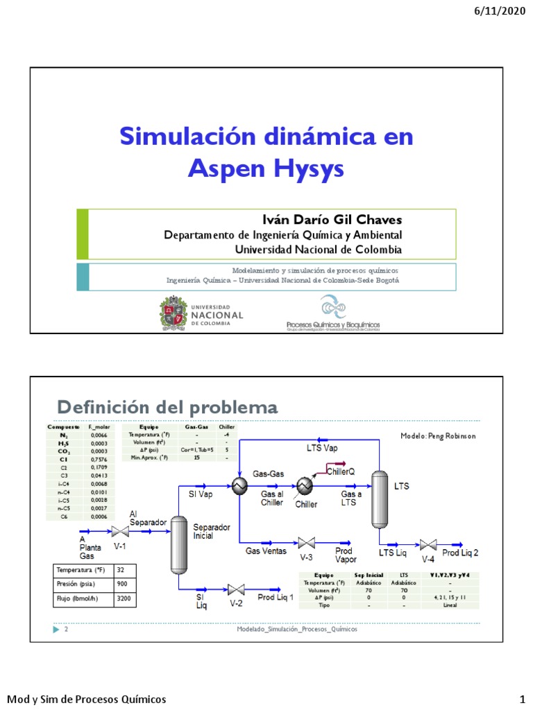 Simulación de Procesos Químicos en Aspen Hysys | PDF | Ingeniería de ...