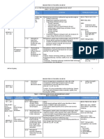 2020 RPT Sains T2