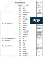 Project Title:: Address