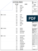 Project Title:: Address