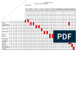 Carta Gantt Olahraga 2018