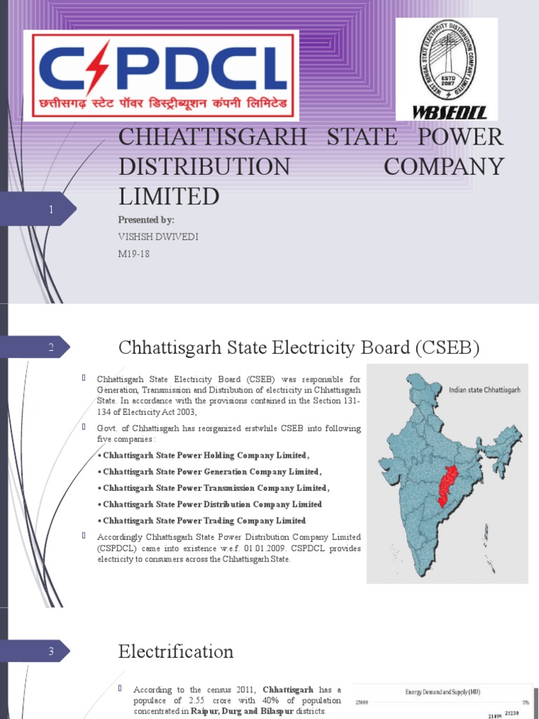 Chhattisgarh State Power Distribution Company Limited Presented by
