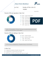 New York Pa Practice Profile