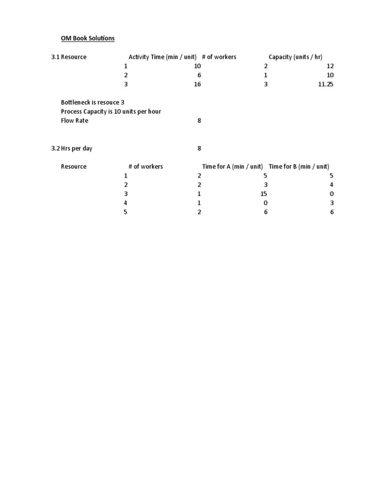 OM Book Solutions: Resource Analysis | PDF