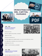 Antecedentes de La Administración Del Capital Humano AYMR PDF