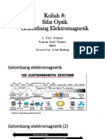 8. Sifat Optik Gelombang EM.pdf