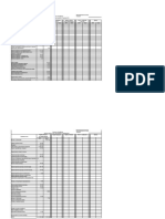 Fa1 072019 Table PDF