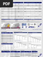 Hazloc Hand Chart: Purge + Pressurization + Innovation Expo Technologies