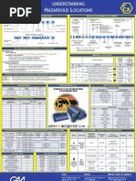 ATEX Poster-IS