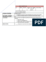 Daily Lesson Plan Subject Date Clas S TIM E