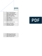 Evaluasi Konsep Template (Excel)