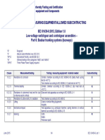 IEC System for Conformity Testing and Certification of Electrotechnical Equipment