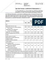 Calculs d'acoustique des locaux: coefficient d'absorption α: Matériau Fréquence en Hz 125 250 500 1 000 2 000 4 000