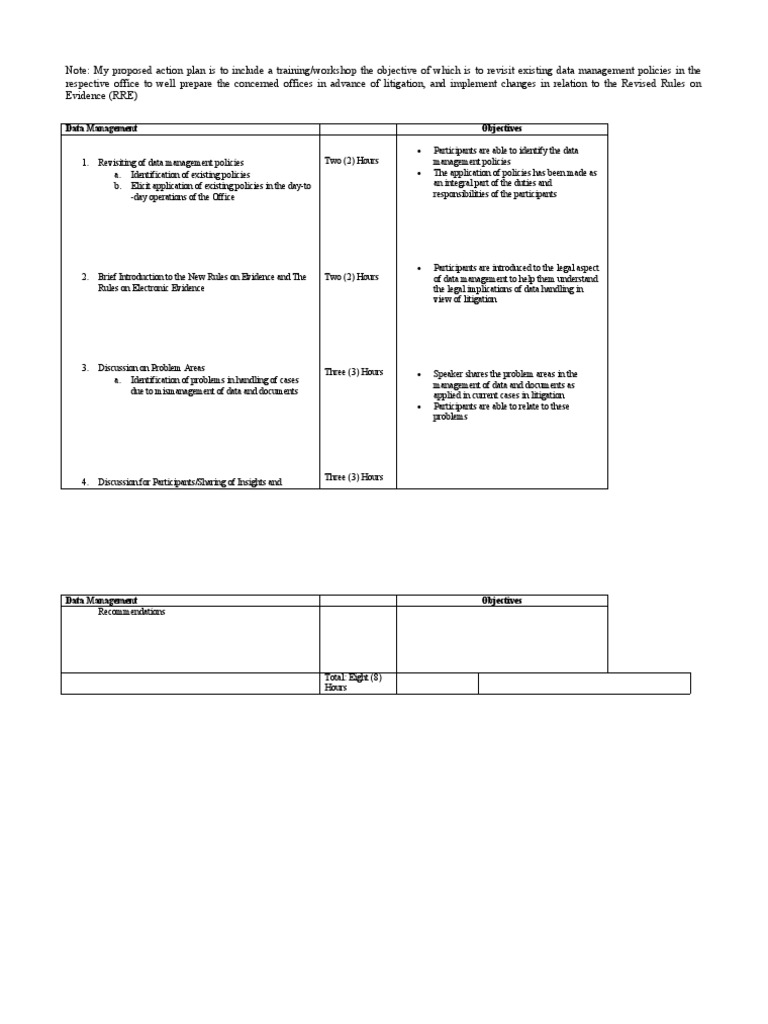 Action Plan Sample | PDF | Government | Business