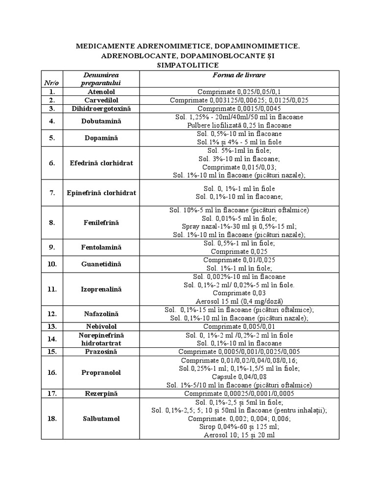 Adrenergice | PDF