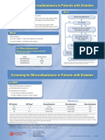 Screening of Microalbuminuria in Diabetes PDF