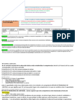 Comunica Su Comprensión Sobre Las Formas y Relaciones Geométricas